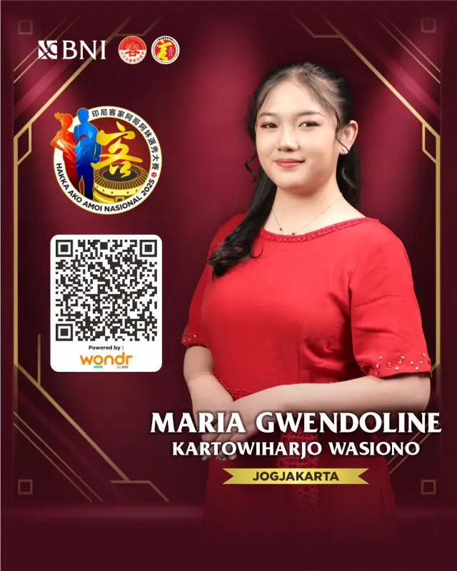 Maria Gwendoline Kartowiharjo Wasiono